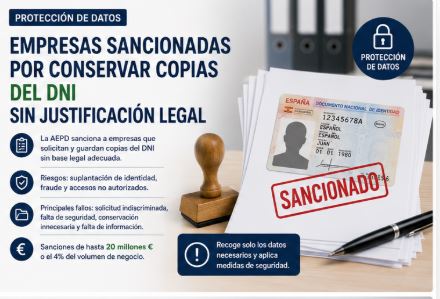 Empresas sancionadas por conservar copias del DNI sin justificación legal